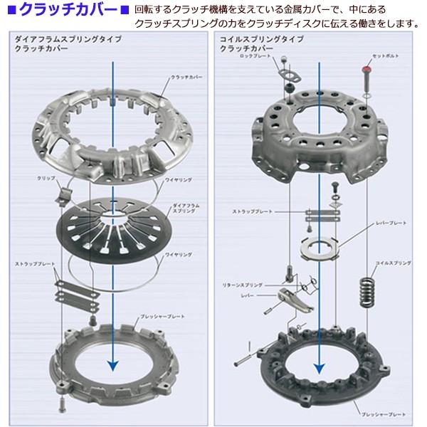 クラッチ 3点 キット サンバー TT2 H10/8〜 FJK005 EXEDY エクセディ カバー ディスク ベアリング 送料無料｜yabumoto｜03