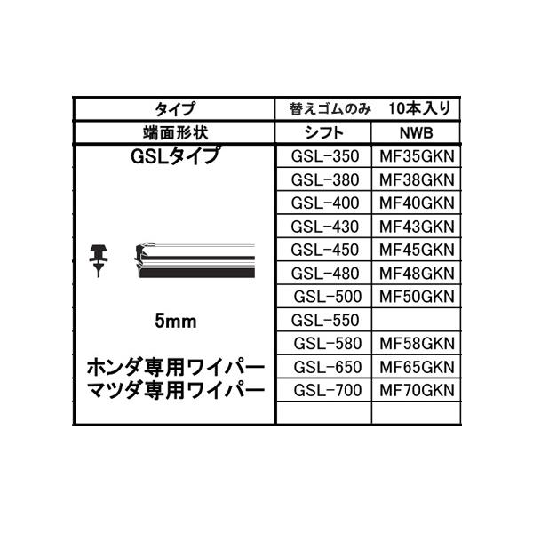 ガムラツイスト　専用ファイルまとめ売り ZUW31212｜製品情報｜コーセル株式会社