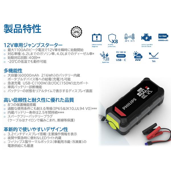 Philips（フィリップス） ジャンプスターター 12V車用 JS7310X1 大容量