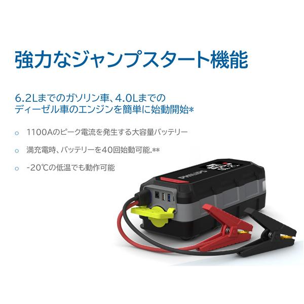 大容量60000mAhジャンプスターター &ポタ電PHILIPS JS7310 Philips（フィリップス） ジャンプスターター 12V車用 JS7310X1 大容量