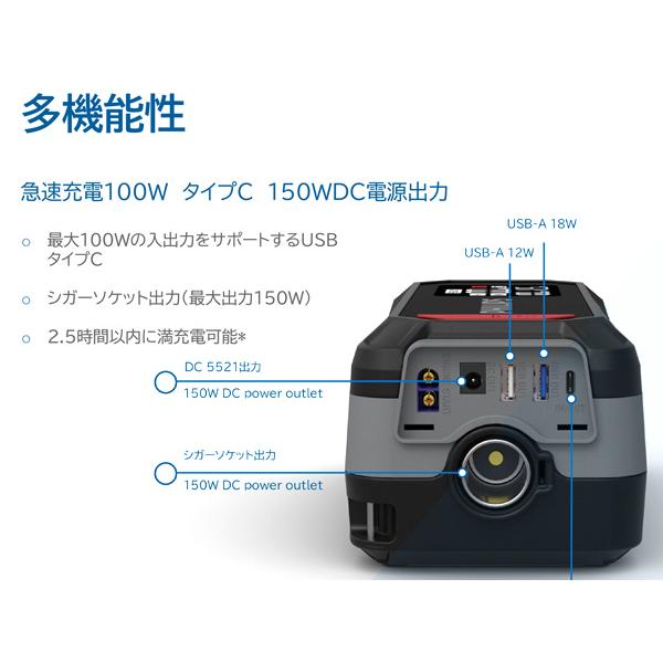 大容量60000mAhジャンプスターター &ポタ電PHILIPS JS7310 Philips（フィリップス） ジャンプスターター 12V車用 JS7310X1 大容量