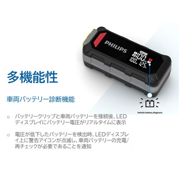 Philips（フィリップス） ジャンプスターター 12V車用 JS7310X1 大容量