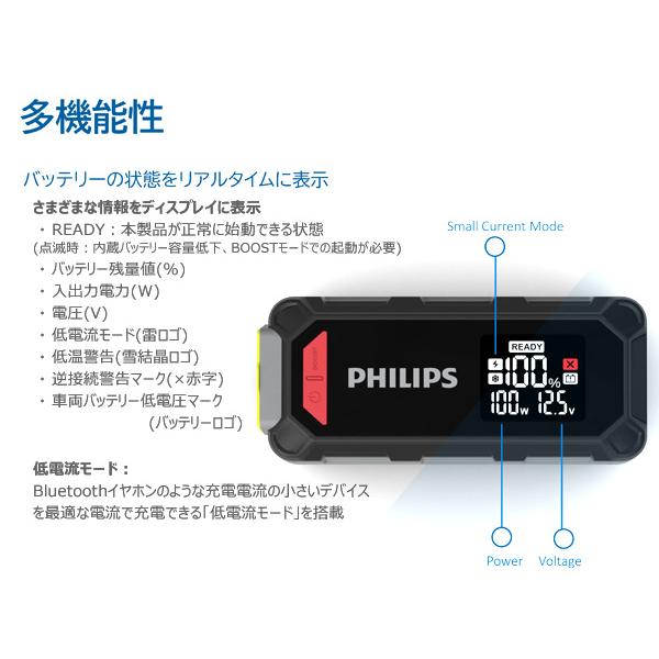 Philips（フィリップス） ジャンプスターター 12V車用 JS7310X1 大容量