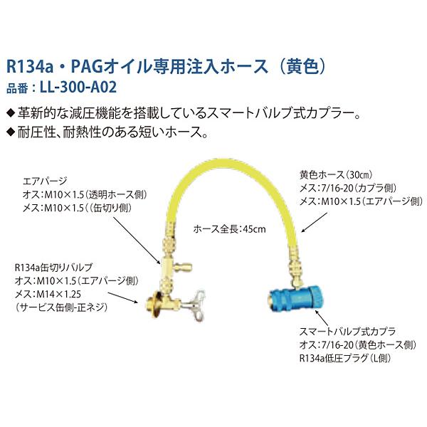リークラボジャパン ドクターリーク ミニキット 蛍光剤 入り 漏れ止め