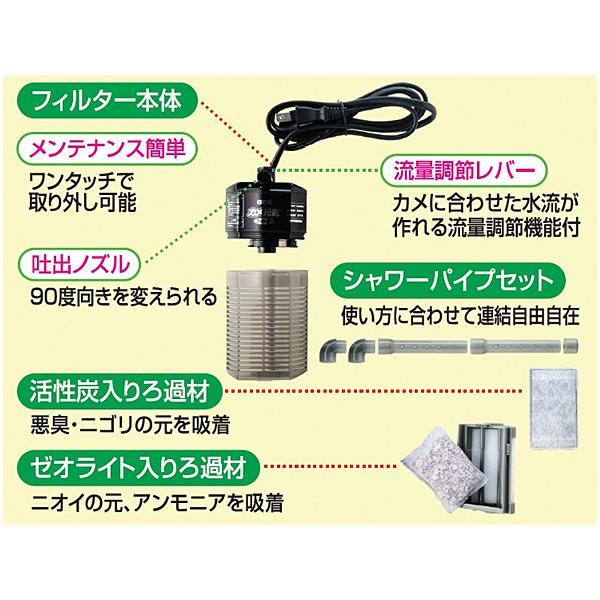 GEX カメ元気 フィルター 爬虫類 両生類用品 カメ飼育用品