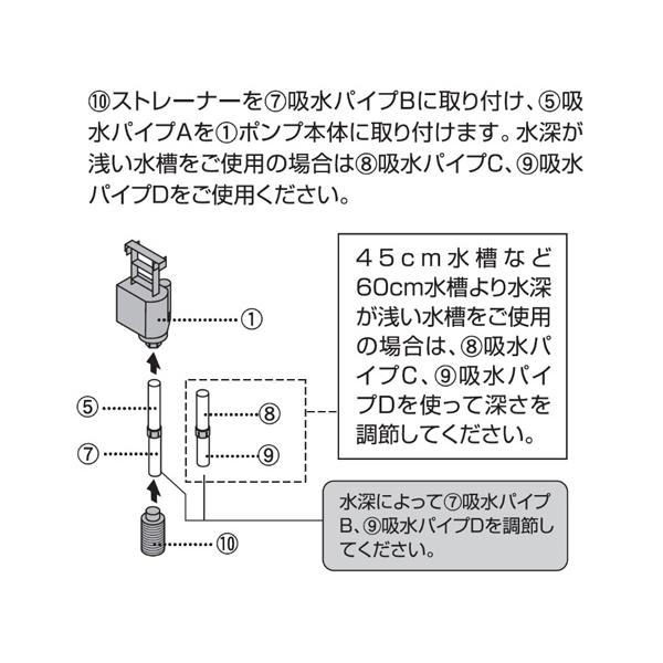 GEX デュアルクリーン専用交換ポンプ DC-P 熱帯魚 観賞魚用品 水槽用品 フィルター ポンプ ジェックス｜yabumoto｜04