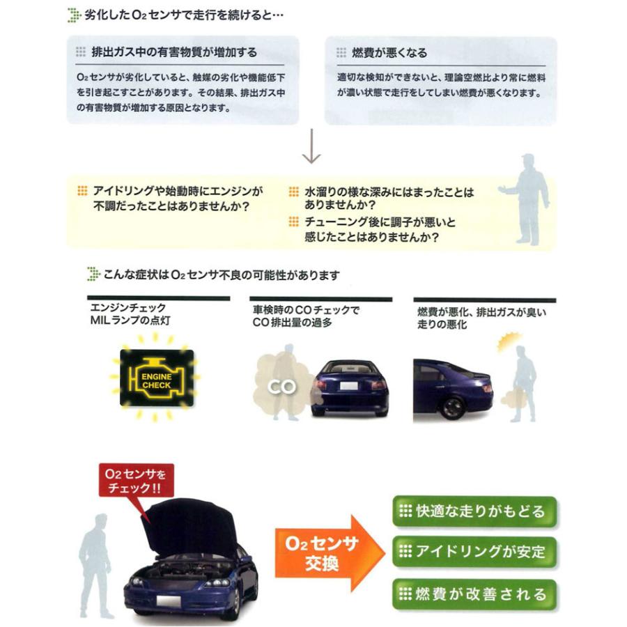 ワゴンR MH21S O2センサー マニホールド側 フロント側 NTK 日本特殊陶業 LZA08-EJ2 9483 送料無料｜yabumoto｜03