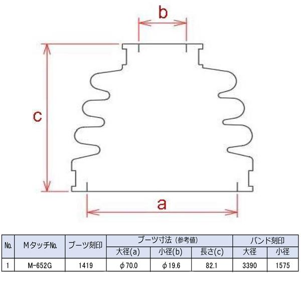 N-WGN JH1 JH2 ドライブシャフトブーツ フロント アウタ側 左右共通 片側 1個 ミヤコ自動車 分割式 ワレ有 M-652G｜yabumoto｜03