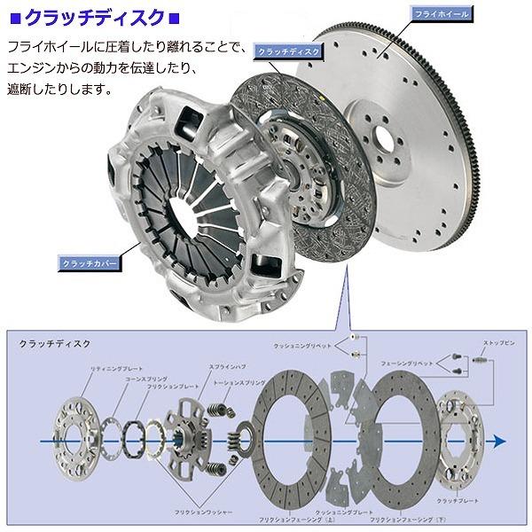 クラッチ 4点 キット 三菱 ふそう キャンター KC-FE516 H7.4〜 MFK003 EXEDY カバー ディスク ベアリング 送料無料｜yabumoto｜02