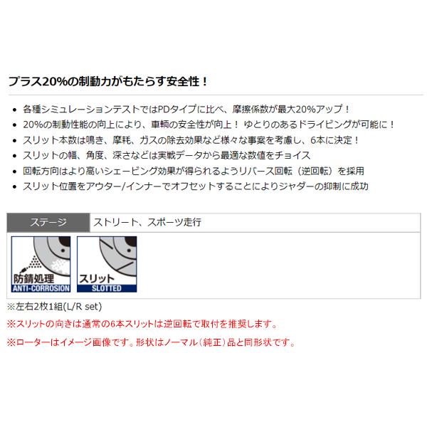 スカイライン V35 NV35 HV35 01/06〜06/11 ディスクローター 2枚セット リア DIXCEL SD3259252S 送料無料｜yabumoto｜02