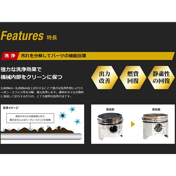 SOD-1 Plus エスオーディーワンプラス 1リットル 万能オイル添加剤 D1