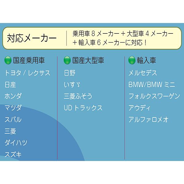 ツールプラネット 特定整備認証ツール スキャンツール  車両故障診断機 TPM-3 国産車 トラック 輸入車 コンパクト TPM3 送料無料_5