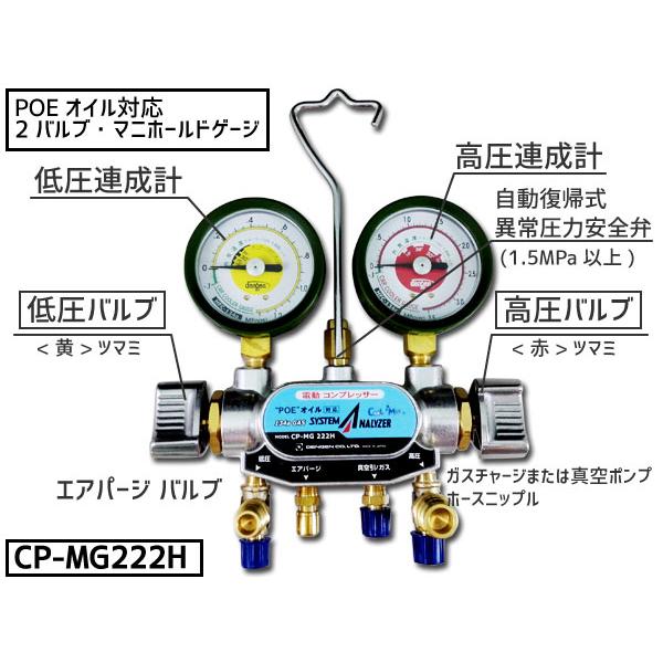 エアコン ガスチャージ マニホールドゲージ セット ハイブリッド EV車