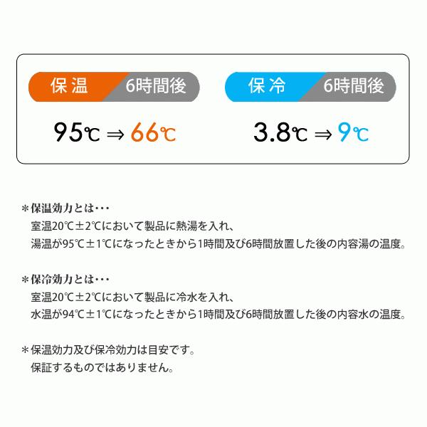 コーヒーボトル 420ml CBジャパン 抗菌 カフア / マグ ボトル 水筒 保温 保冷 テフロン加工 Teflon コーヒー用 珈琲 グレー ゴールド おしゃれ QAHWA ギフト｜yacom-tokyo｜06