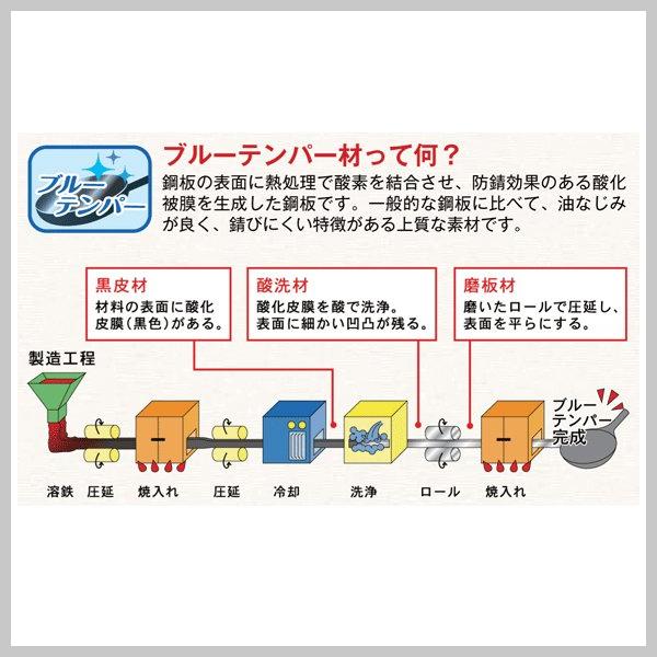 タマハシ 共柄中華油切 27cm 魚菜 / 日本製 中華油切 ジャーレン 穴明