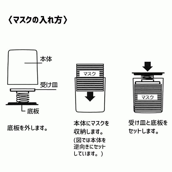 マスクストッカー ミッキーマウス スケーター Mkst1 マスクケース 収納 バネ式 リフトアップ構造 ホワイト 白 シンプル かわいい ディズニー Disney Y Nets Yahoo 店 通販 Yahoo ショッピング