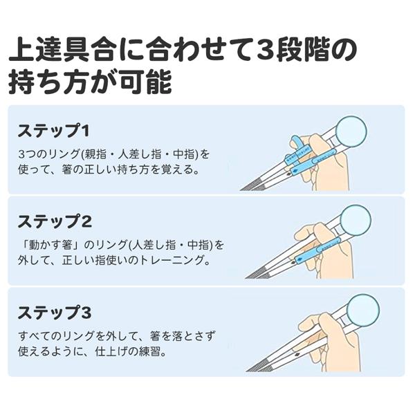 デラックストレーニング箸 14cm ファンターネ! スケーター ADXT1 / 右利き用 おけいこ箸 子供用 ベビー キッズ みもも やころ ルチータ おかあさんといっしょ｜yacom-tokyo｜05