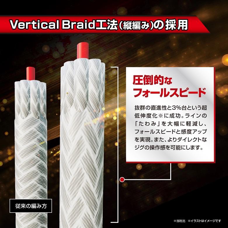 VARIVAS バリバス アバニ ジギング 10×10 マックスパワー PE X9