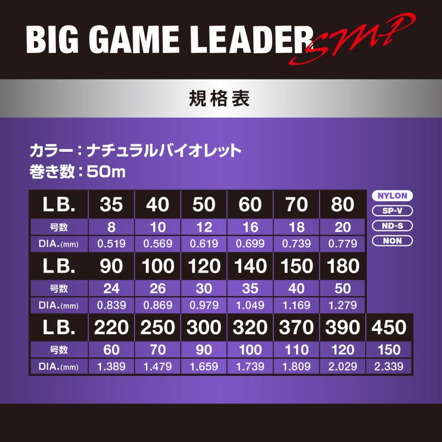 VARIVAS（バリバス） ビッグゲームリーダー SMPナイロン 150号 450LB