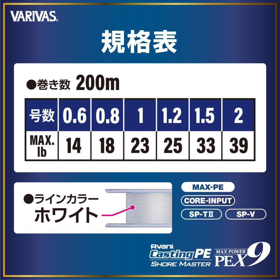 VARIVAS（バリバス） アバニ キャスティングPE マックスパワー X9