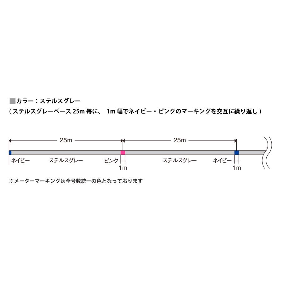 VARIVAS（バリバス） アバニ キャスティングPE SMP 3号 50LB 1200m
