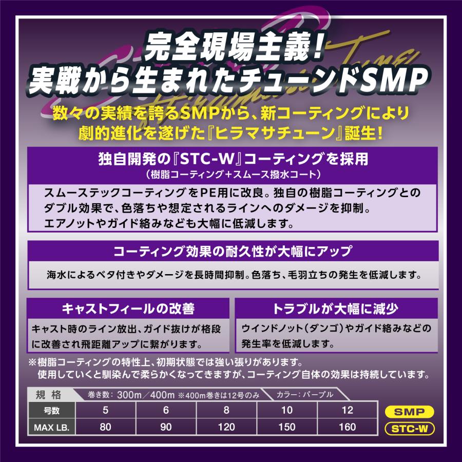 バリバス SMP ヒラマサチューン8号 120lb 新品箱無し バリバス SMP ヒラマサチューン8号 120lb 新品箱無し 新商品】バリバス