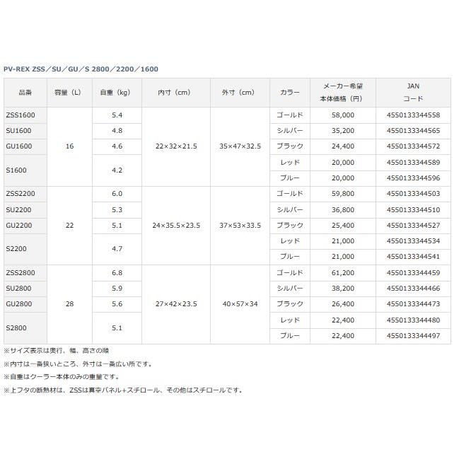 DAIWA(釣り) セール ダイワ PV-REX S2800 レッド クーラー DAIWA(釣り) セール ダイワ PV-REX S2800 レッド クーラー