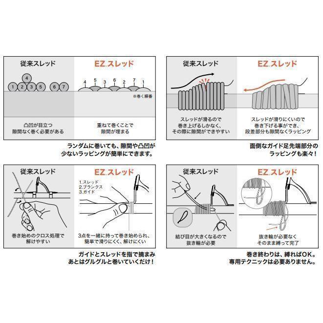 富士工業 イージースレッド EZTHM-T02　赤　透けるタイプ｜yadaya｜02