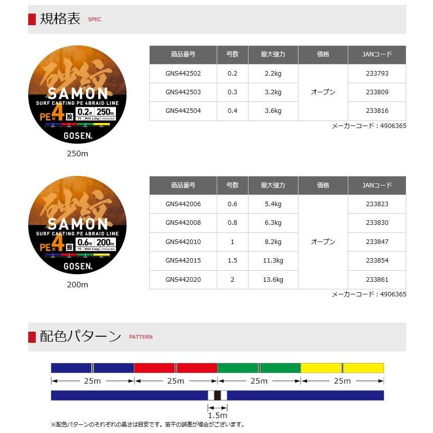 ゴーセン 砂紋 PE×4 1号 200m｜yadaya｜02