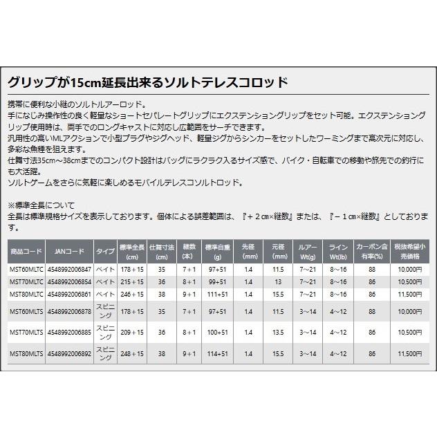 PROX（プロックス） マイクロソルト TE 60MLTC MST60MLTC (6847