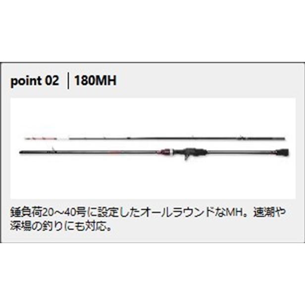 PROX カワハギゲームK SE 180MH (7004) : 矢田屋ヤフー店 - 通販  