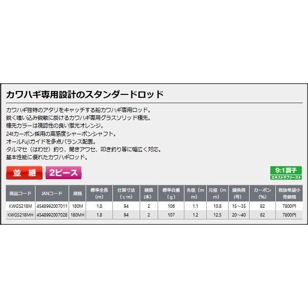 PROX（プロックス） カワハギゲームST2 180M (7011) : 矢田屋ヤフー店