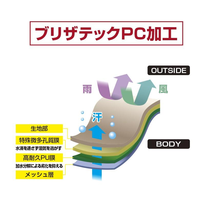 Prox プロックス ブリザテック ポリカウェダー チェスト フェルト Px3 Pr 矢田屋ヤフー店 通販 Yahoo ショッピング