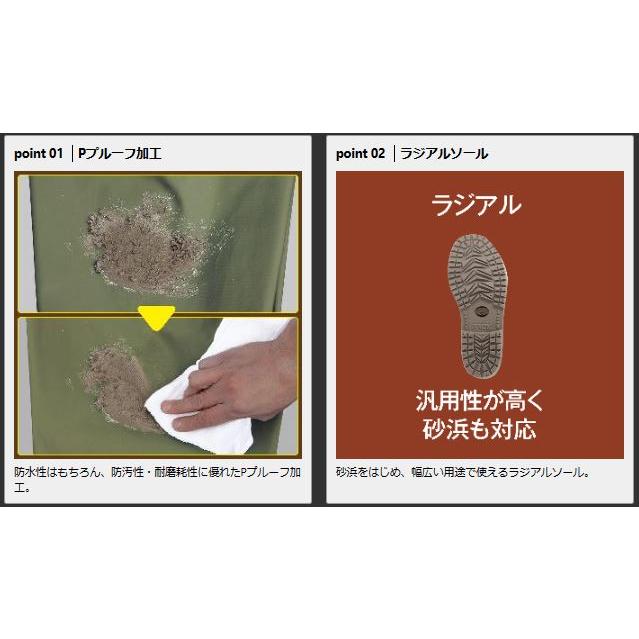PROX プロックス Pプルーフ ウェダー チェスト ラジアル PX3412 PROX プロックス Pプルーフ ウェダー チェスト ラジアル PX3412
