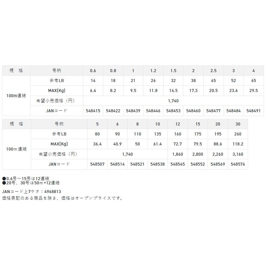 サンライン（SUNLINE） ディープワン×8 1200m 2号 38lb (8460) : 矢田