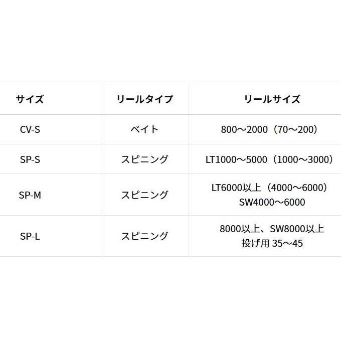DAIWA（ダイワ） セミハードリールカバー(A) SP-S ブラック スピニング