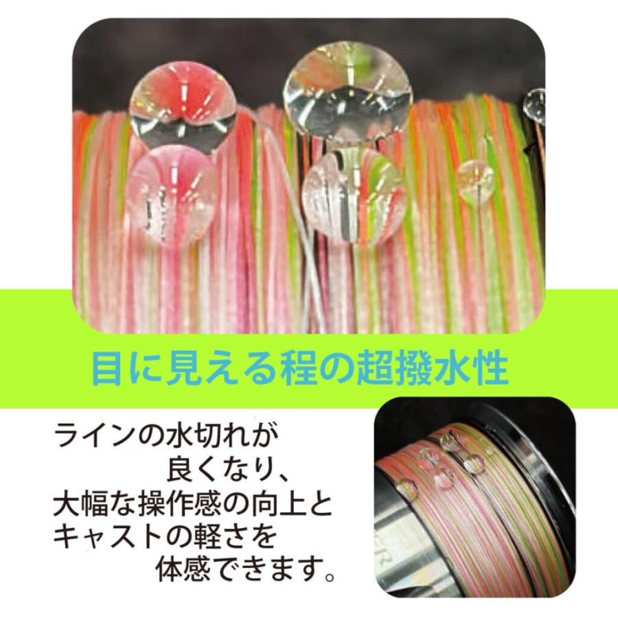 サンライン（SUNLINE） PE 撥ッスル SO-81 200ml (5760) PEライン専用