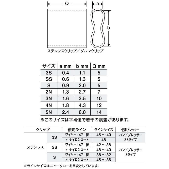 YAMASHITA（ヤマシタ） LPステンレスクリップ S 200個入り シルバー