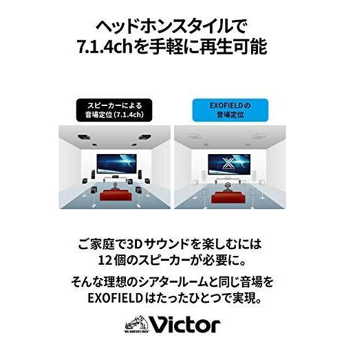最安値に挑戦 Victor Jvc Exofield Theater Xp Ext1 ワイヤレスシアターシステム 7 1 4ch マルチチャンネル音源 対応 2ch 即納 最大半額 Zoetalentsolutions Com
