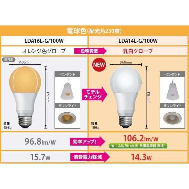 東芝 LED電球 2個セット LDA12L-G/100W/2 100W相当 TOSHIBA（東芝） E26 電球色 100W形 LDA12L-G/100W/2 配光角約220度広