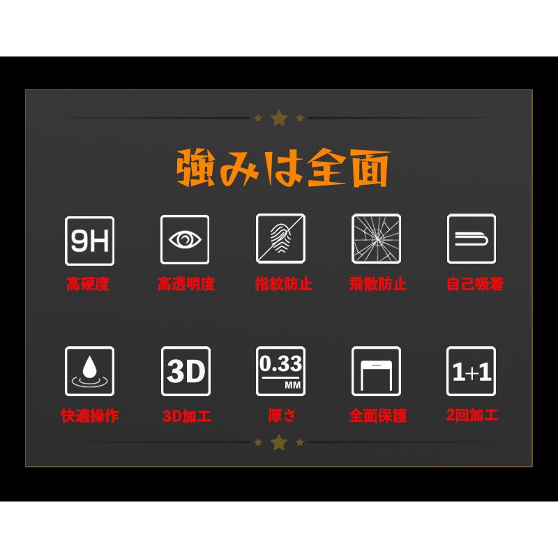【ゴリラガラス】 iphone15ガラスフィルム　iPhone14 フィルム 13Pro 12mini 11 iPhone13 13pro 強化ガラス12pro pro max iphone8 SE2 XR 14Plus 覗き見防止｜yafuu-idream｜02