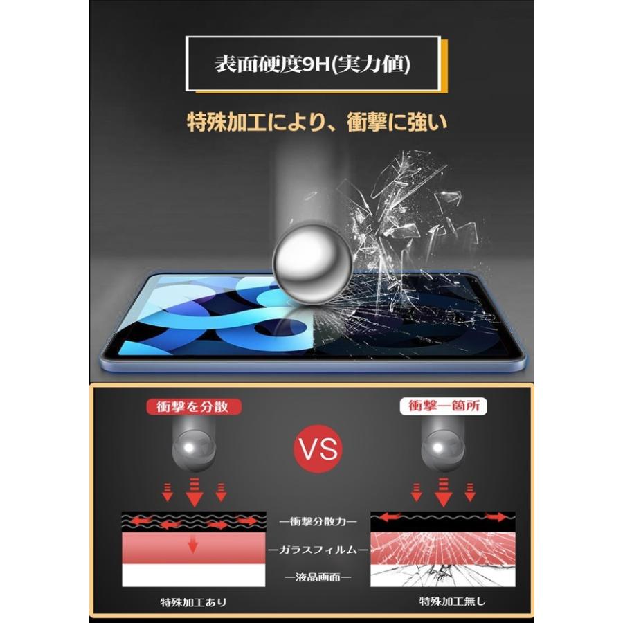 美品iPad mini6 第6世代256GBバッテリー良好100%ガラスフィルム iPad mini6 ガラスフィルム ブルーライトカットフィルム mini (第6世代