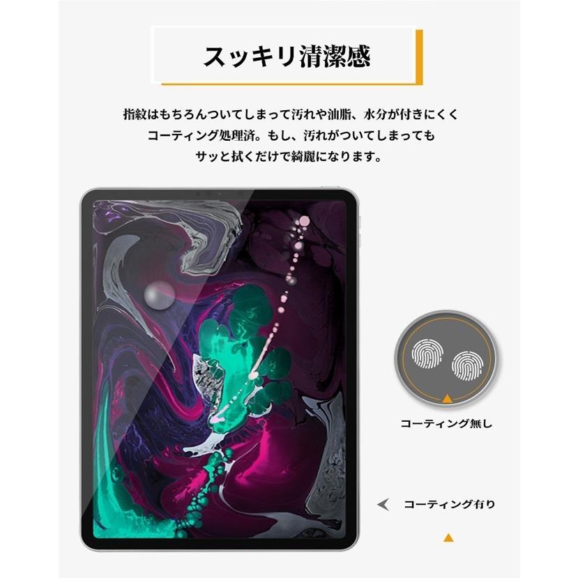 iPad mini6 ガラスフィルム ブルーライトカットフィルム mini (第6世代