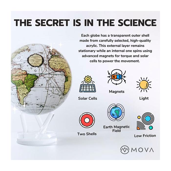 MOVA Globe ムーバグローブ 地球儀 4.5インチ Cassini Terrestrial in 
