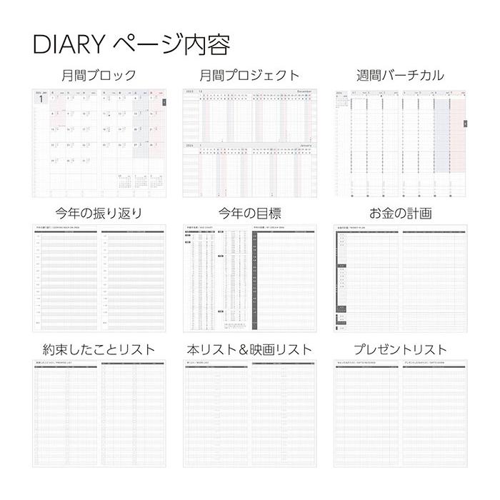 コクヨ 手帳 リフィル 2024年 ジブン手帳 Biz Spring マンスリー ウィークリー A5 スリム ニ-JBR-244 2024年 3月始まり｜yafuu-shogei｜05