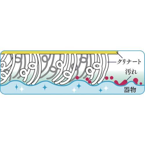 キクロン 日本製 抗菌 キッチンスポンジ クリナート アニマル ブルー 102068｜yafuu-tosa｜07