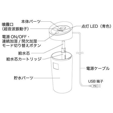 Kashimura カシムラ USB ボトル型超音波式加湿器 ホワイト DC5V AI-7｜yafuu-tosa｜03