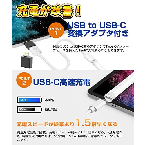 RICQD タッチペン iPad ペン iPad/iPad Air/iPad mini/iPad Pro対応 ペンシル 高感度 USB-C充電式 ペン｜yafuu-tosa｜02