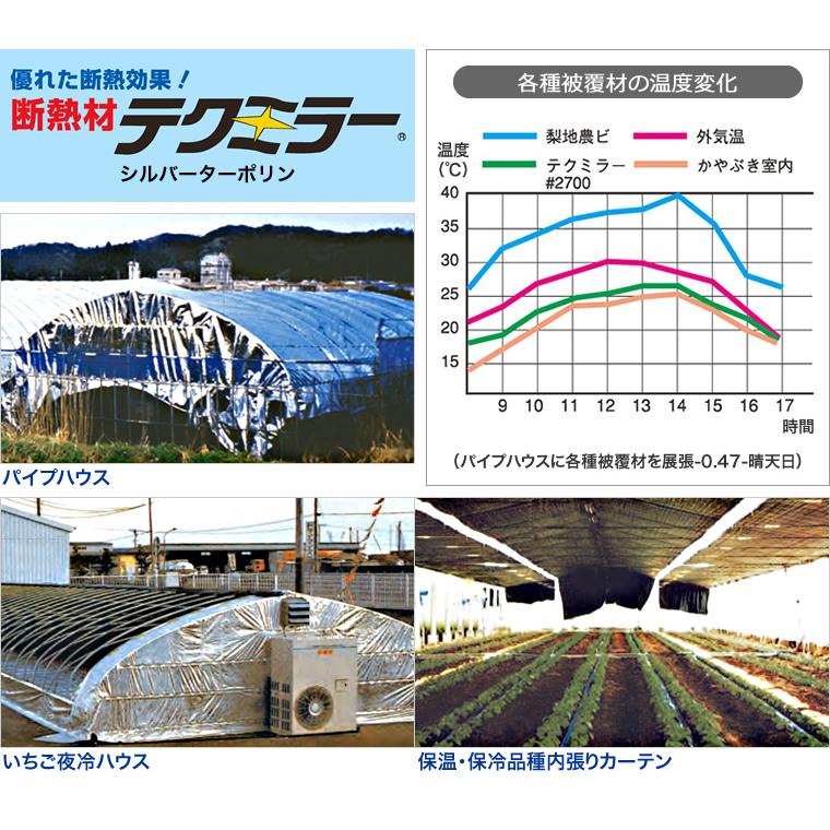 日よけ 遮光率99.9%以上 テクミラー2700 生地カット売り 1m単位 生地幅 