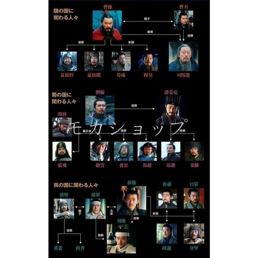 「三国志 Three Kingdoms」日語吹替あり 日本語字幕付き 三国志TK 中国ドラマ 「三国志 Three Kingdoms」日語吹替あり 日本語字幕